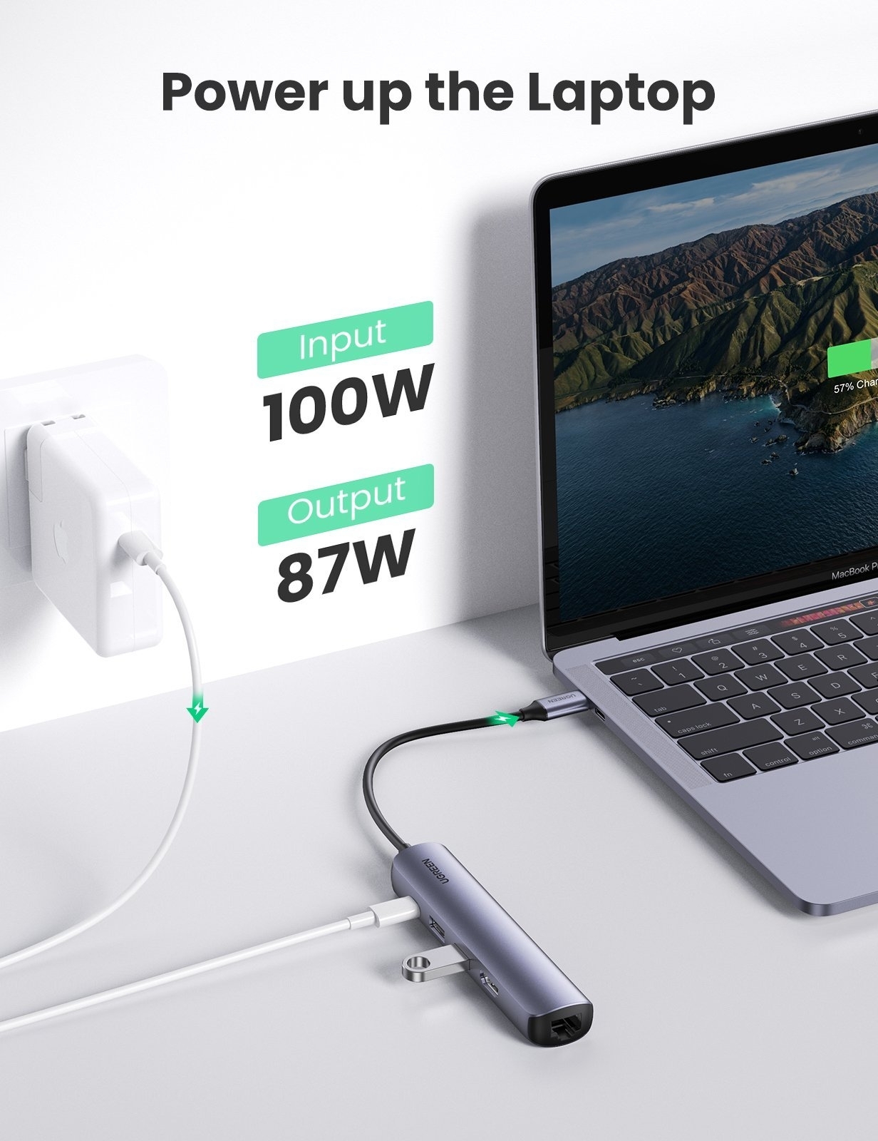 Ugreen 10919 Ultra Slim 5 In 1 Usb C Hub 